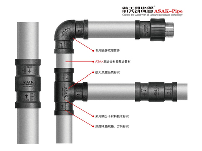 鋁合金襯塑PERT復(fù)合管廠家價格解析 影響因素與選購指南