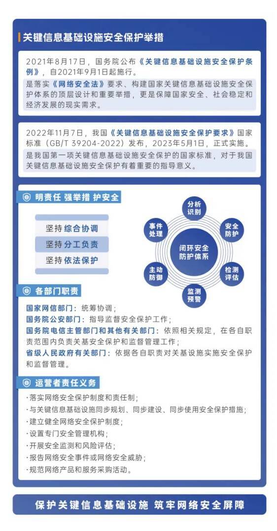 警惕網(wǎng)絡(luò)騙局 守護你的網(wǎng)絡(luò)安全與信息安全