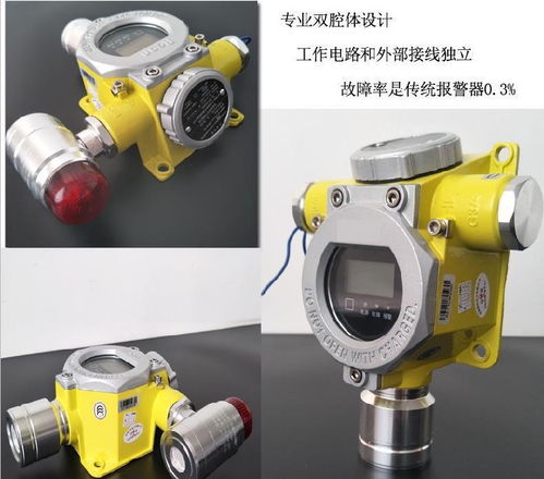 米昂電子MA新款氧氣氣體報警器 在線實時檢測，守護安全新標(biāo)桿